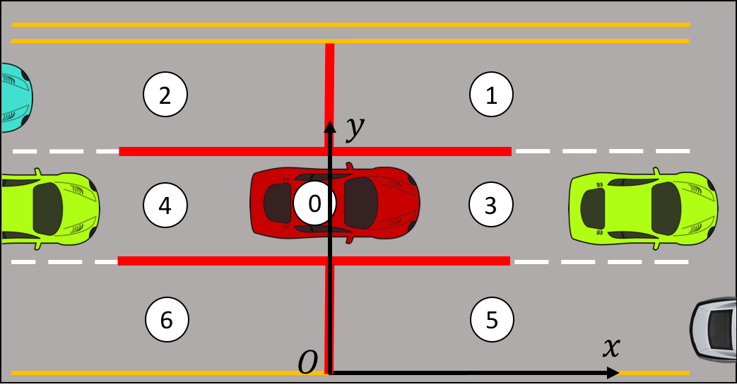Figure 19